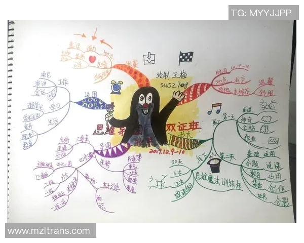 代怀博的成长之路与未来展望：探索新兴领域的无限可能性